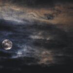 Mondphasen und Erklärung warum sich der Mond verändert