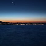 Mondentwicklung Heute herausfinden